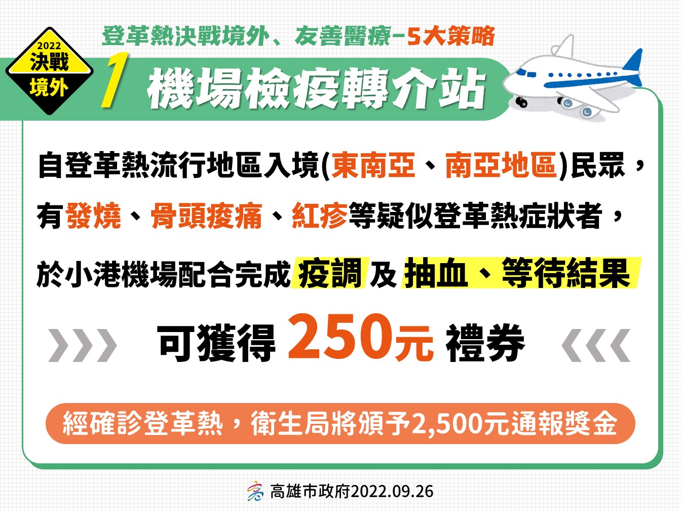 決戰境外 啟動【高雄市登革熱決戰境外友善醫療方案】