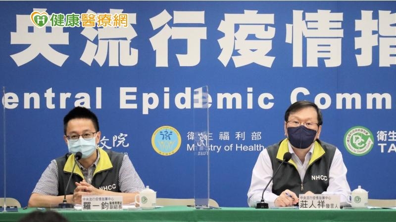 疫情持續燒!今本土+45608、死亡+28,境外移入+242
