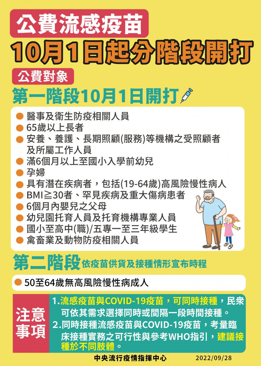 (圖/衛福部疾管署Facebook)