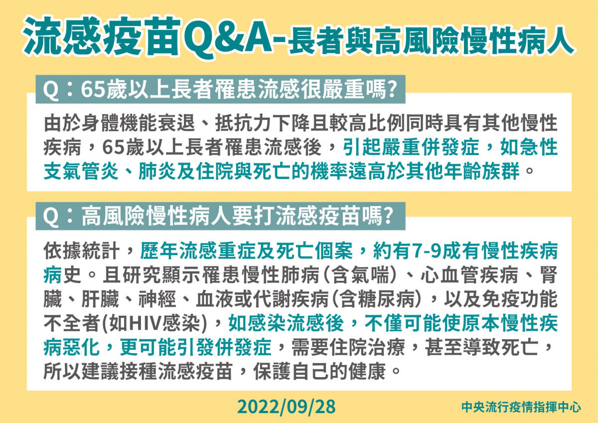 (圖/衛福部疾管署Facebook)