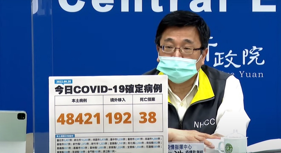 今日新增48421例本土 192例境外 38死