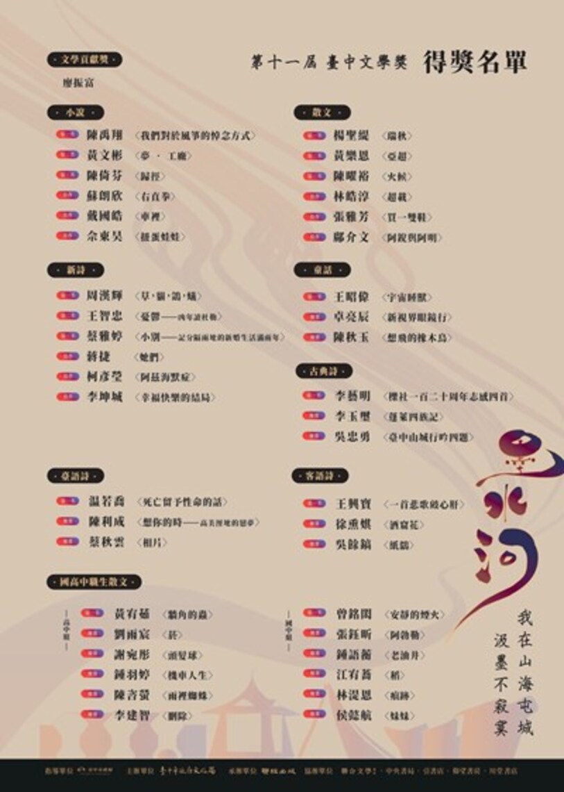 第11屆台中文學獎得獎名單揭曉 小說首獎陳禹翔歷年最年輕僅19歲