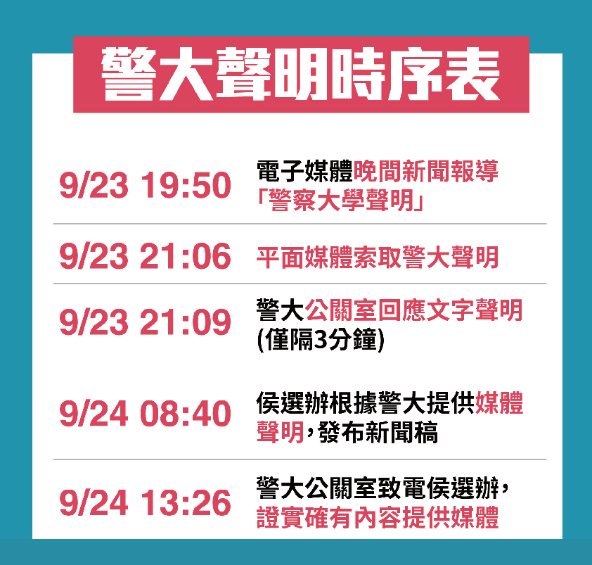 手板