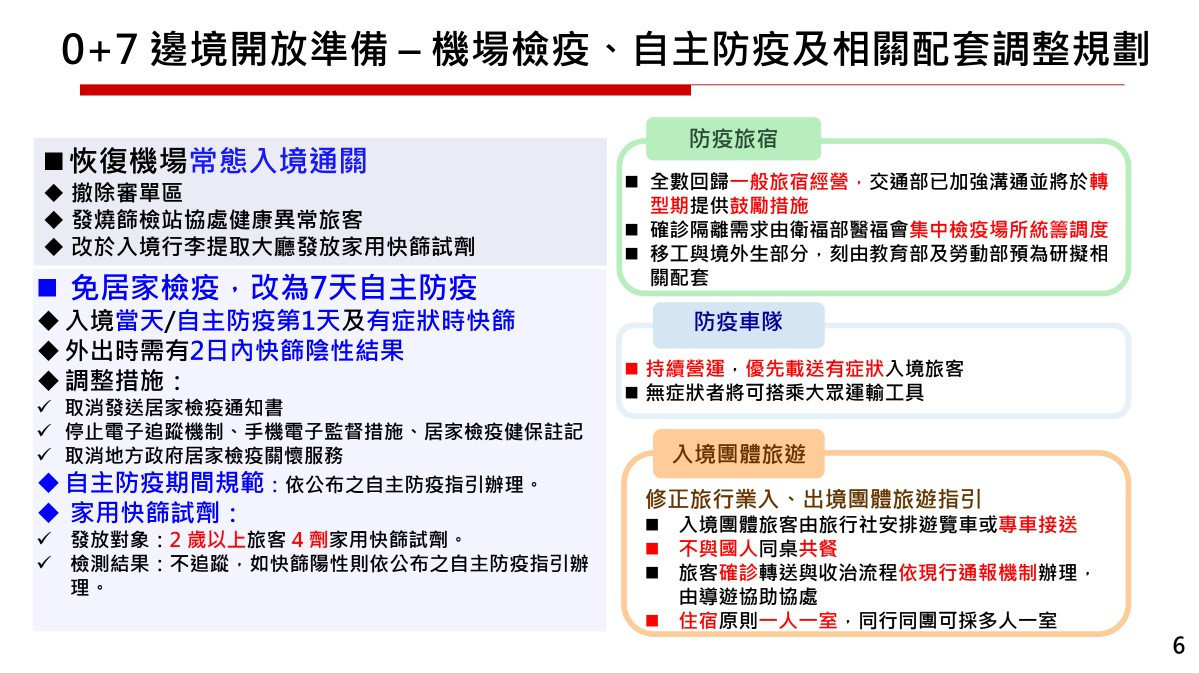 (圖/衛福部提供)