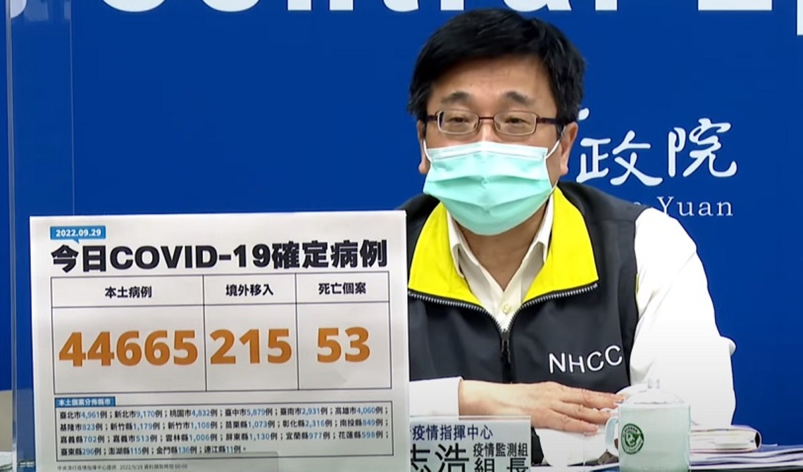 今日新增44665例本土 215例境外 53死