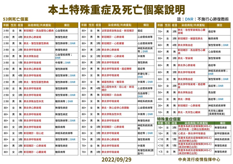可能是站立的圖像