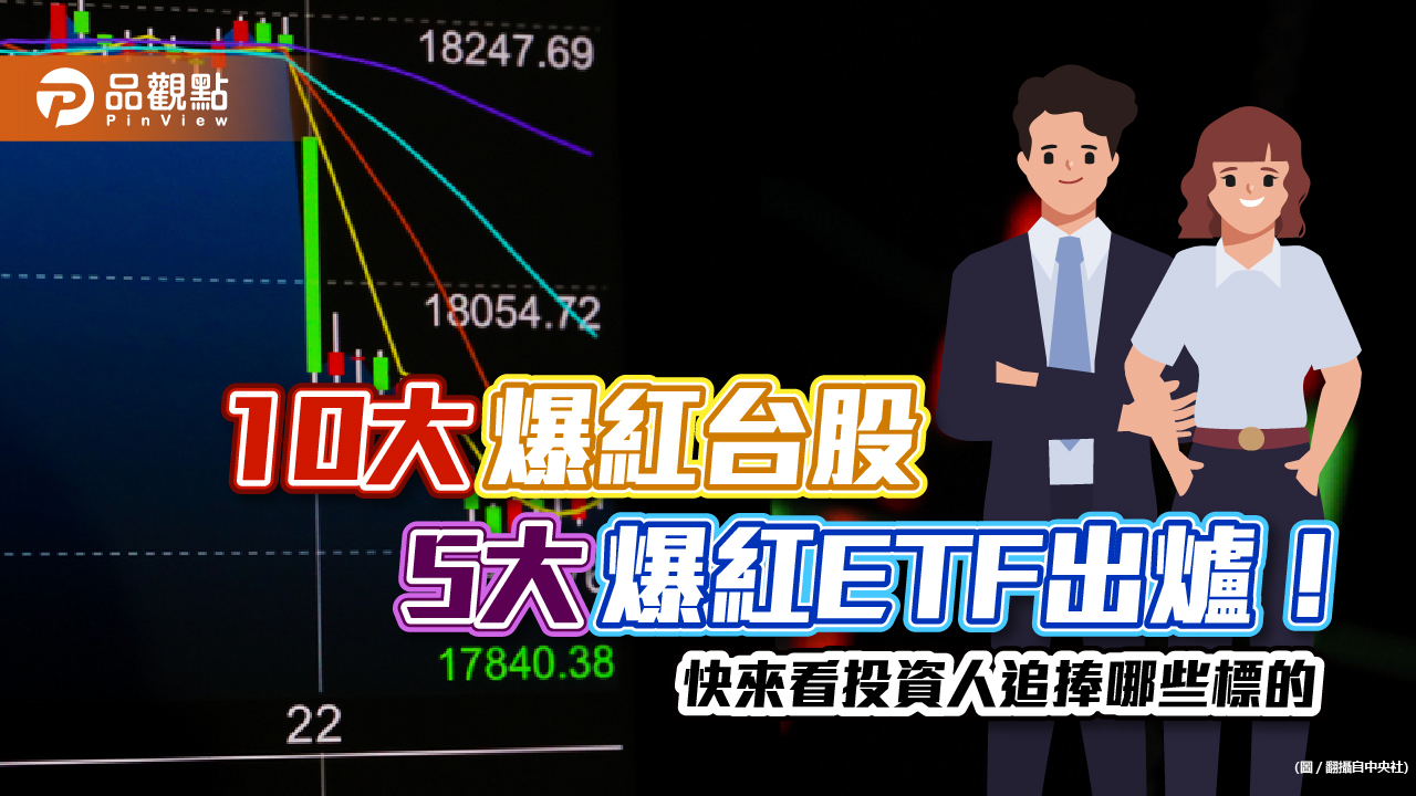 第三季「10大爆紅台股榜」、「5大爆紅ETF榜」出爐! 威盛、宏達電上榜 高股息ETF超熱門|財經