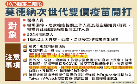 嘉義市29日新增513例確診　市府：10/1兩區衛生所加開流感疫苗門診
