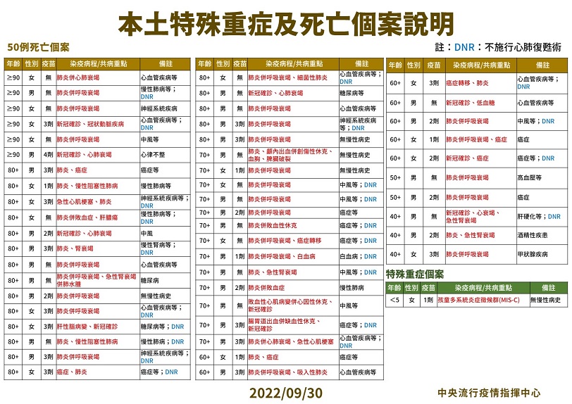 可能是站立的圖像