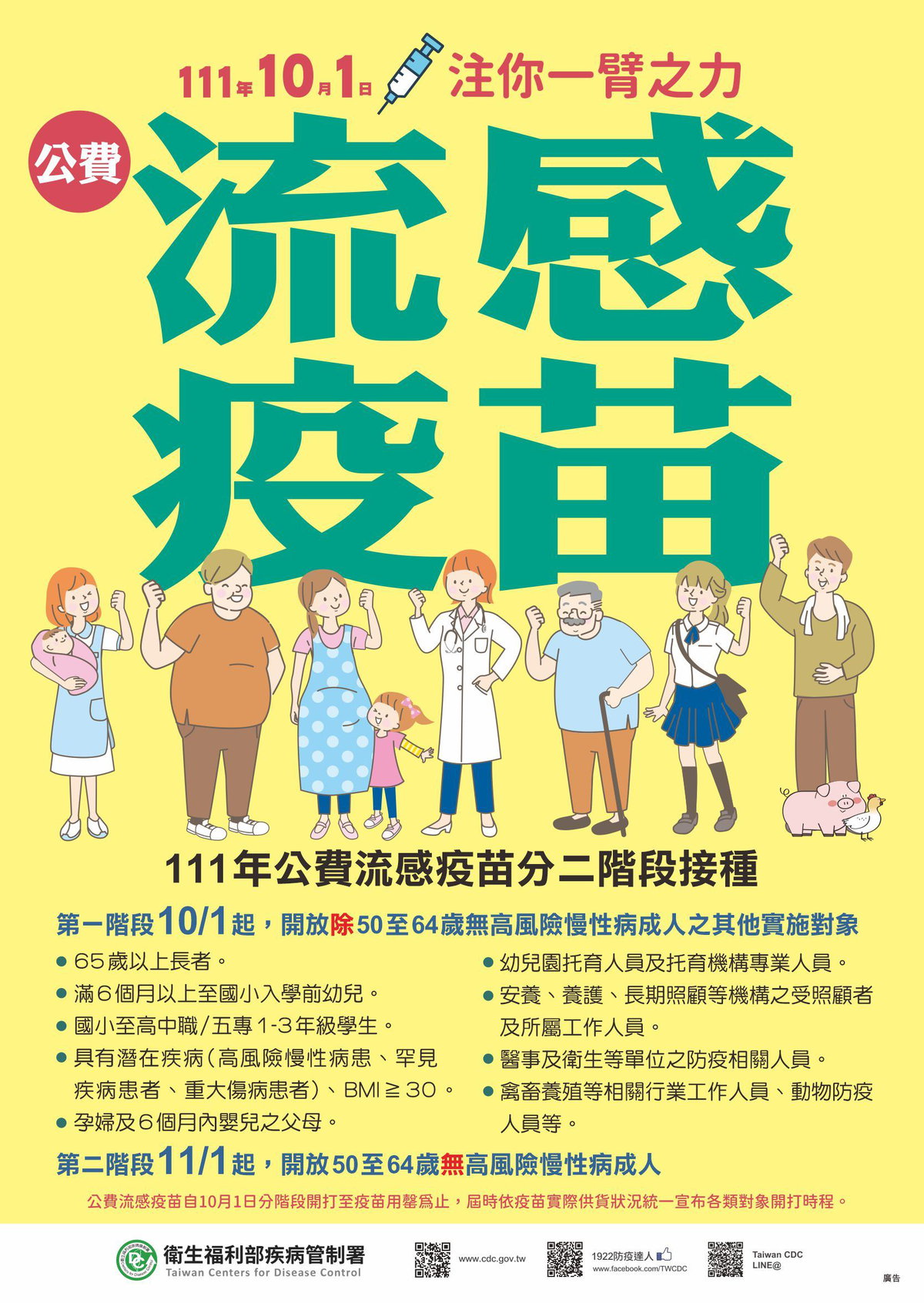 111流感疫苗