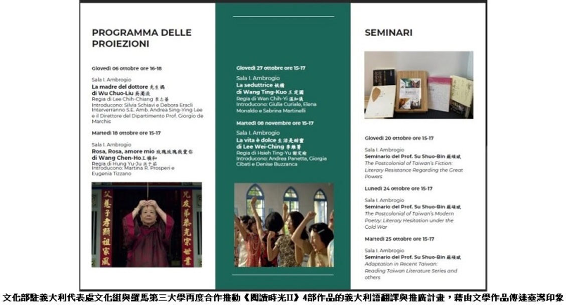 以臺灣文學影像化重現時代記憶    帶領義大利觀眾沉浸臺式「閱讀時光」