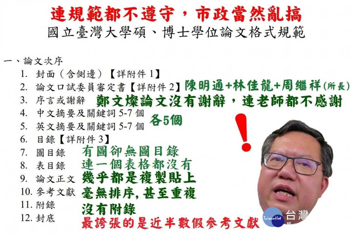 游智彬揭露鄭文燦論文抄襲造假代寫三大鐵證 指導教授陳明通一手遮天造就學術扭曲