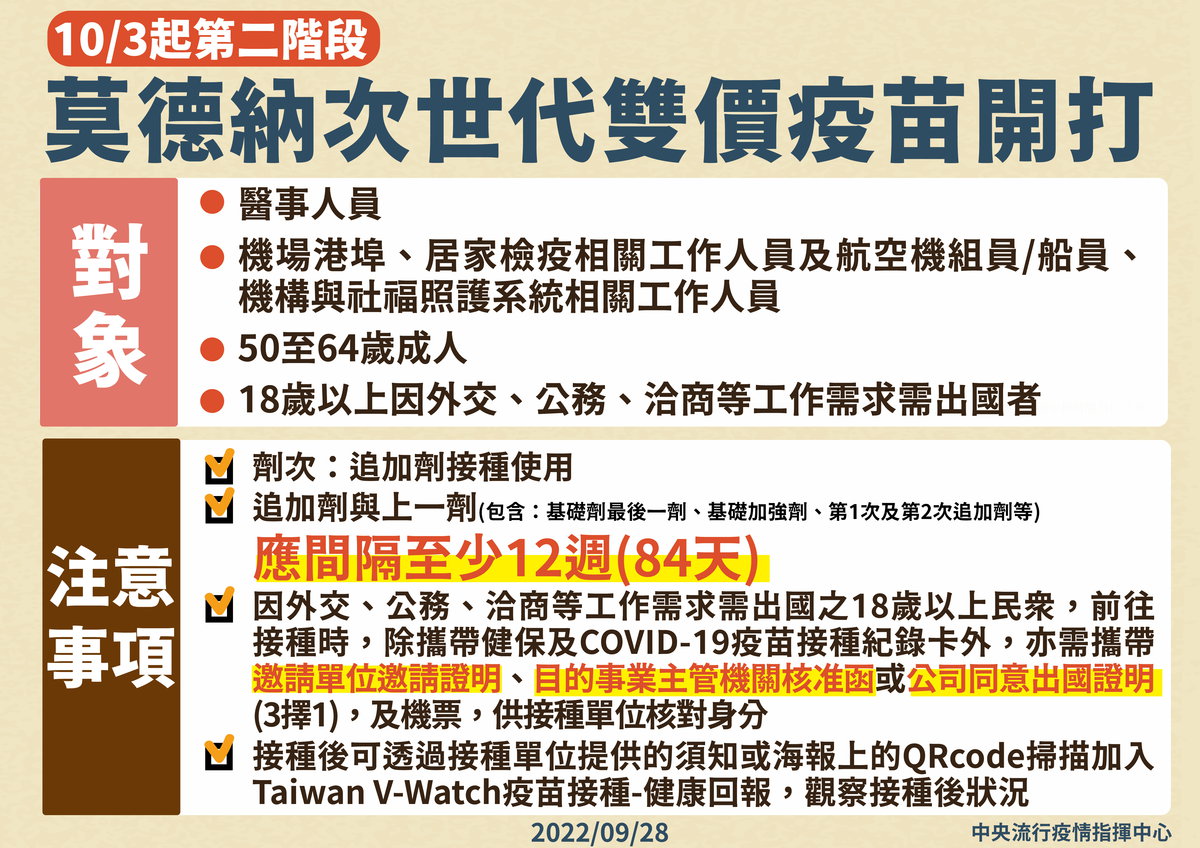 次世代疫苗第二階段
