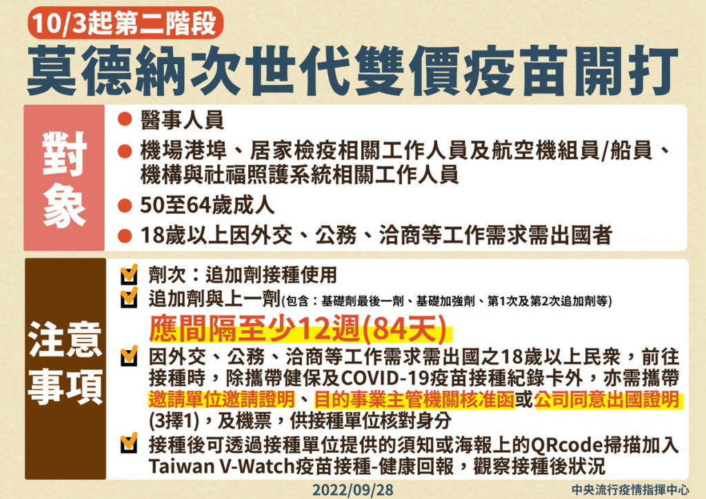 次世代疫苗第二階段