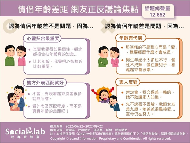 年齡差 (1) (1).jpg