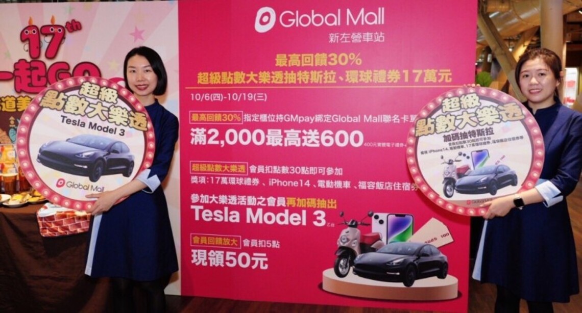 Global Mall新左營車站首波週年慶10/6開跑 滿2000最高送600、超級點數大樂透抽特斯拉、17萬元禮券、獨家會員禮一起環遊世界、17元美食吃透透