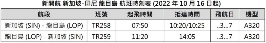 新開航 新加坡-印尼 龍目島 航班時刻表 (2022 年 10 月 16 日起)