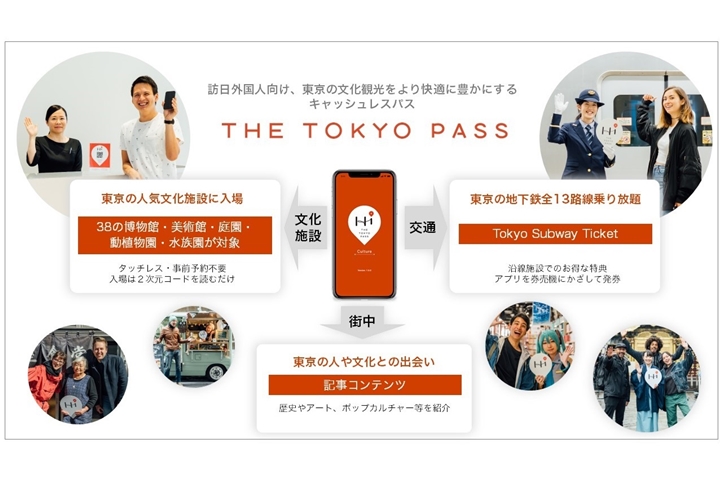 日本準備迎接海外遊客!東京暢遊券即日起官網開賣