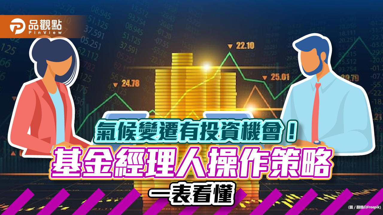 氣候變遷帶來五大機會、兩大風險！基金經理人建議主題式投資　策略一表看懂｜財經