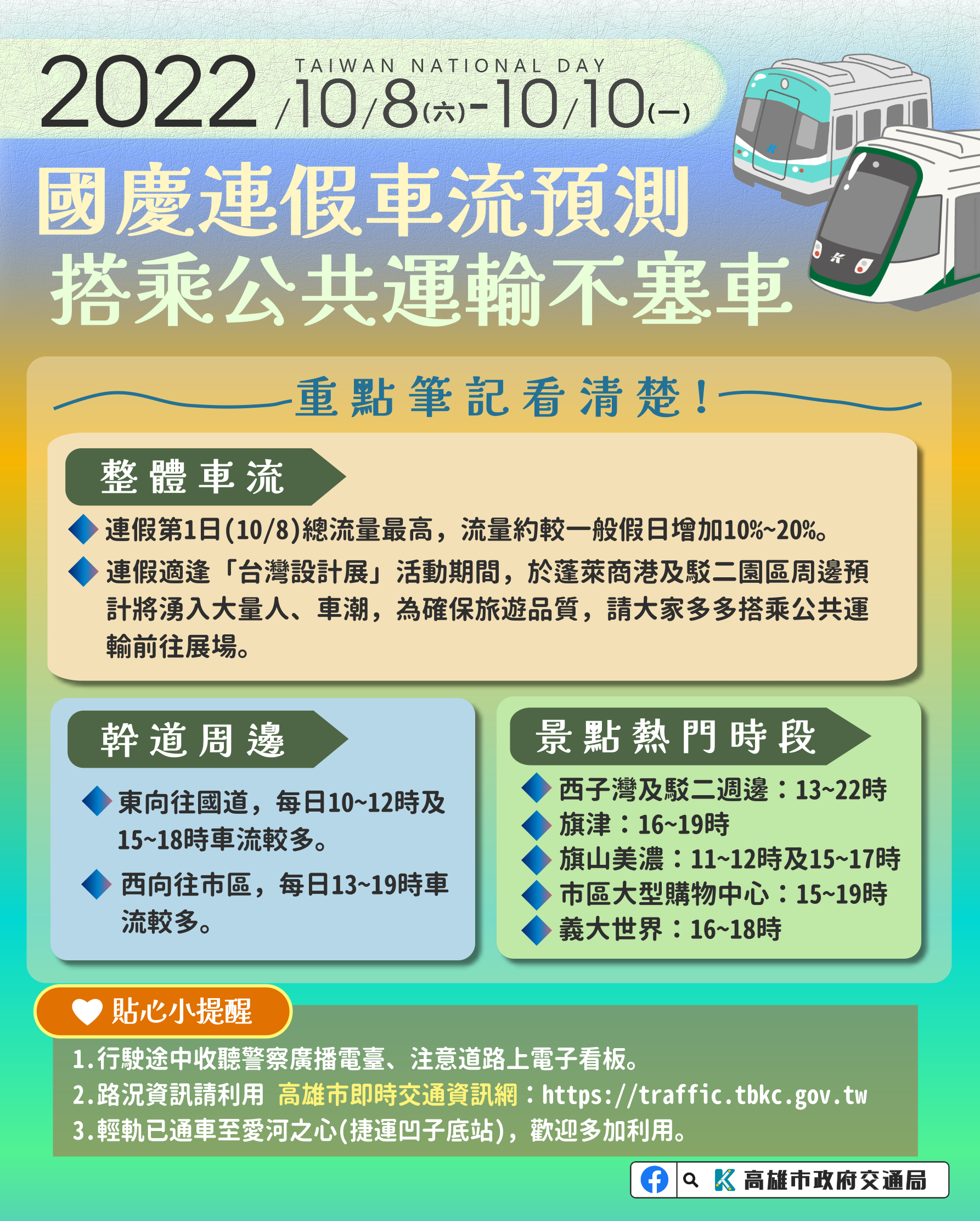 國慶連假車流預測 搭乘公共運輸不塞車