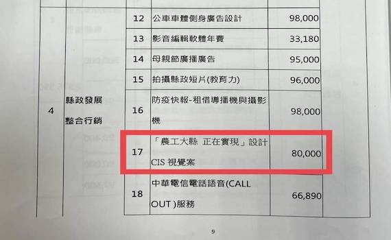 質疑翁章梁濫權為自己上千幅廣告 王育敏及藍議員轟翁挪用縣府公款