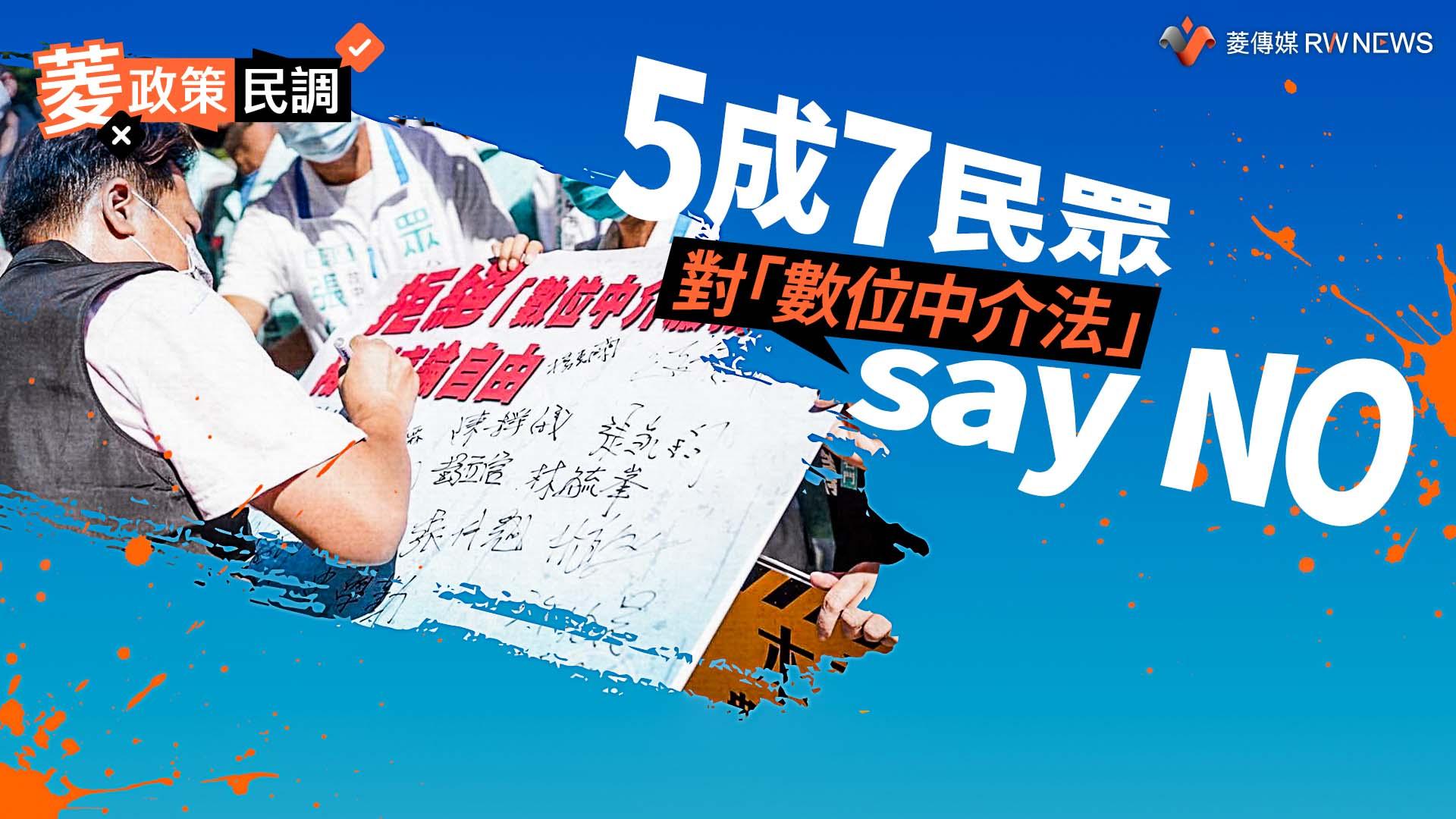 數位中介法民調／57.1%不支持　6成不同意NCC另設專責機構