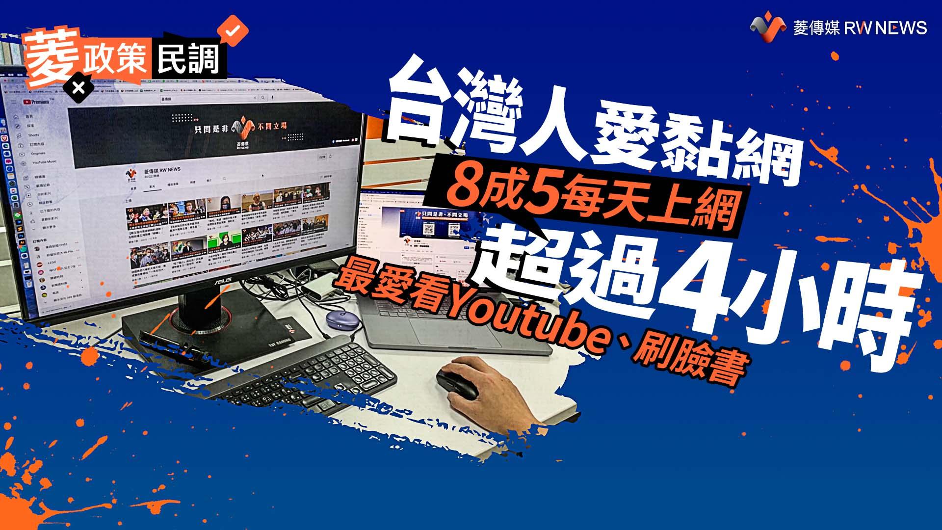網路大調查/8成5民眾每天上網超過4小時 逾5成年輕人愛用IG私訊