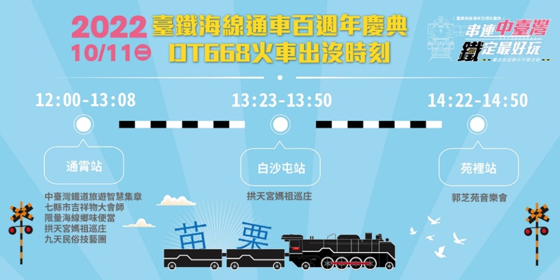 歡慶臺鐵海線通車百週年   中臺灣7縣市促銷鐵道旅遊    DT668蒸汽火車10/11馳騁海線