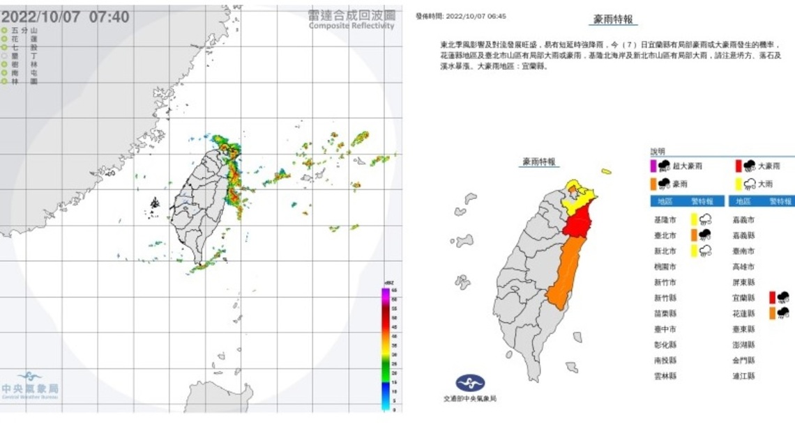 東北季風北東易雨 沿海風增強浪偏大