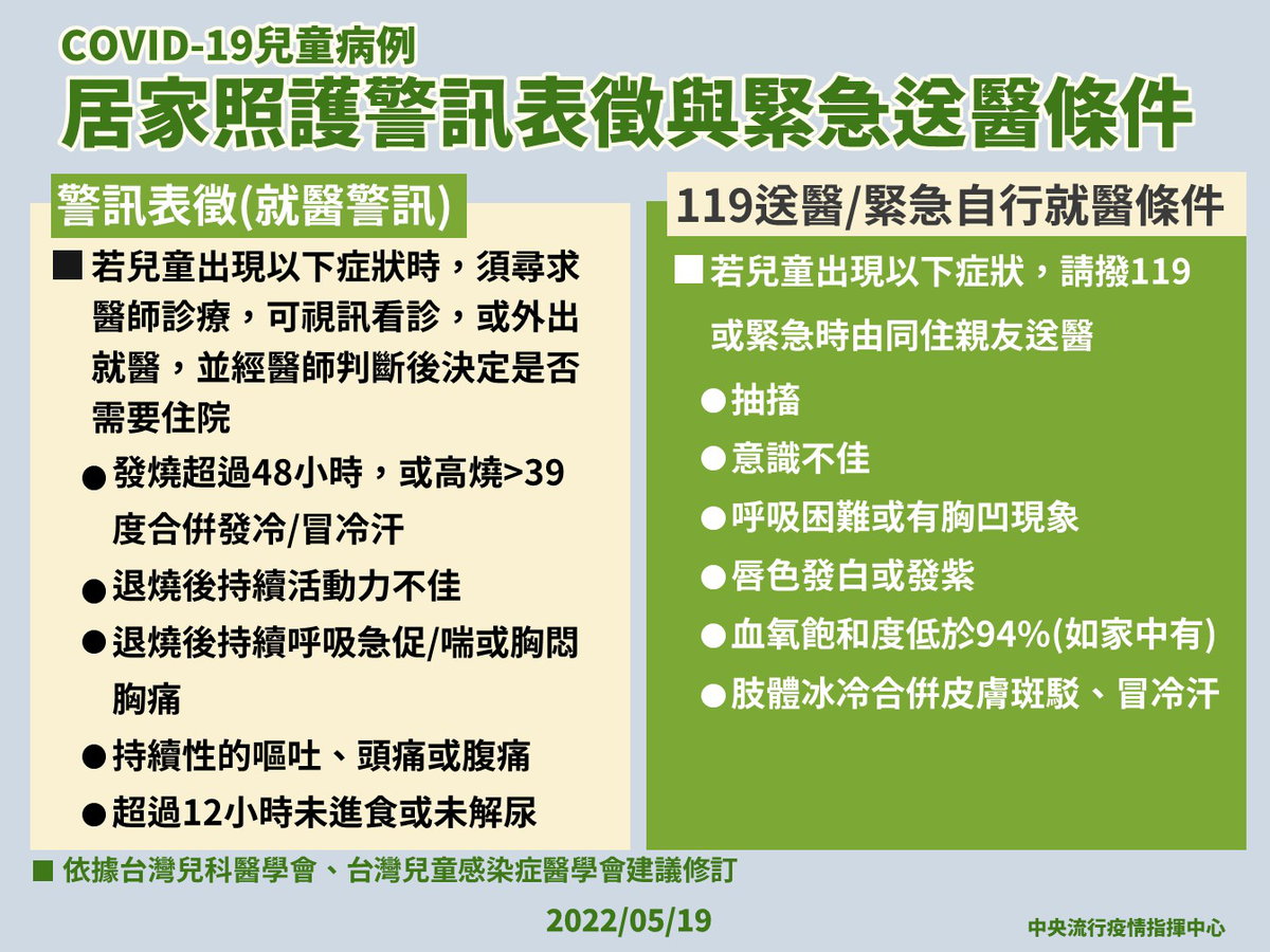 COVID-19兒童及分流