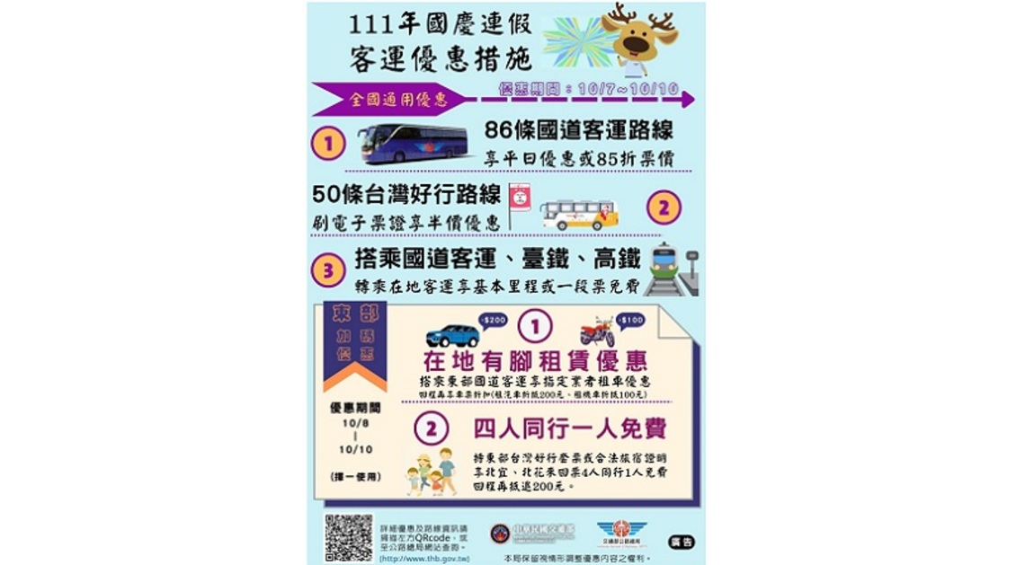 雙十公共運輸優惠整理