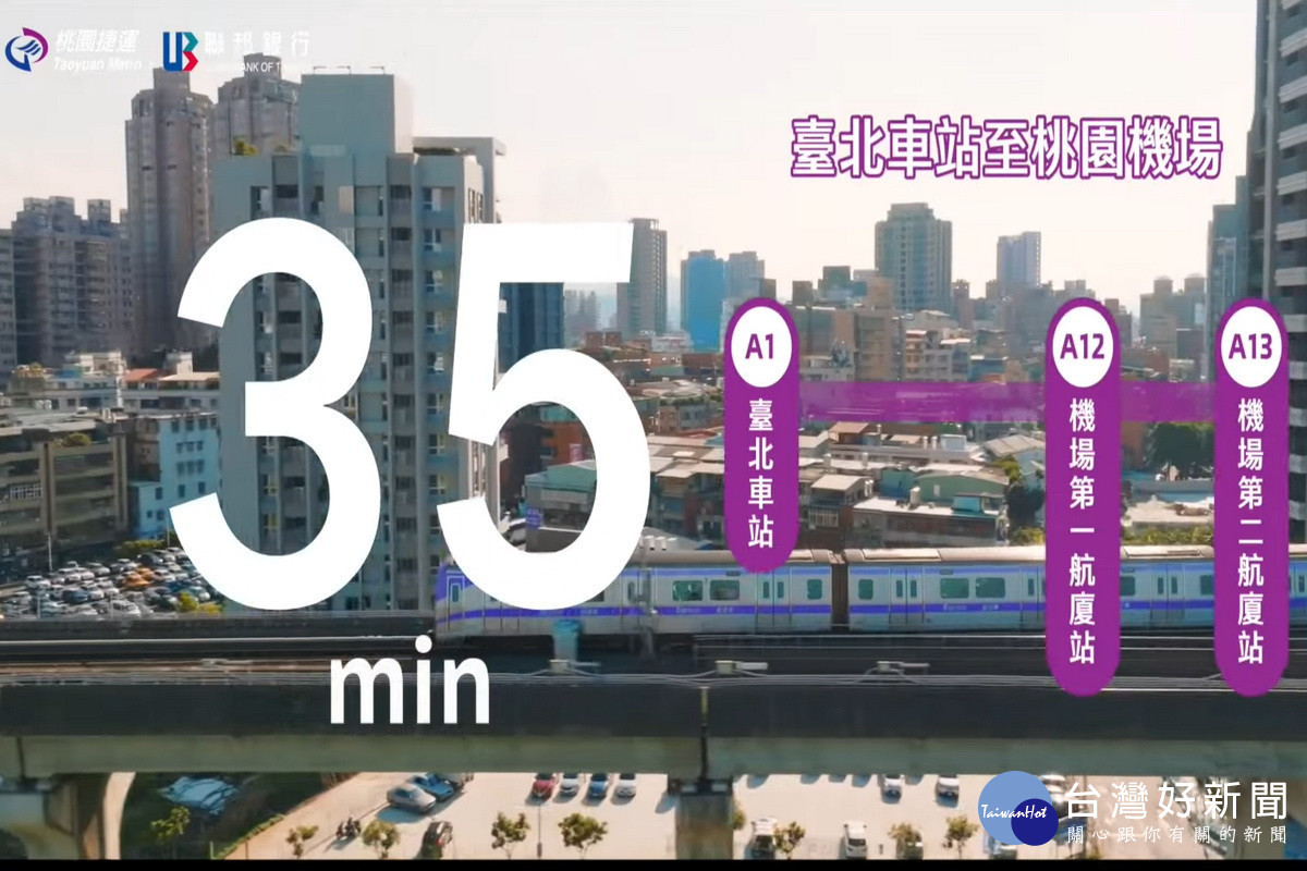 桃捷公司攜手聯邦銀行共同發表最新年度形象影片-「終於,見到您」。