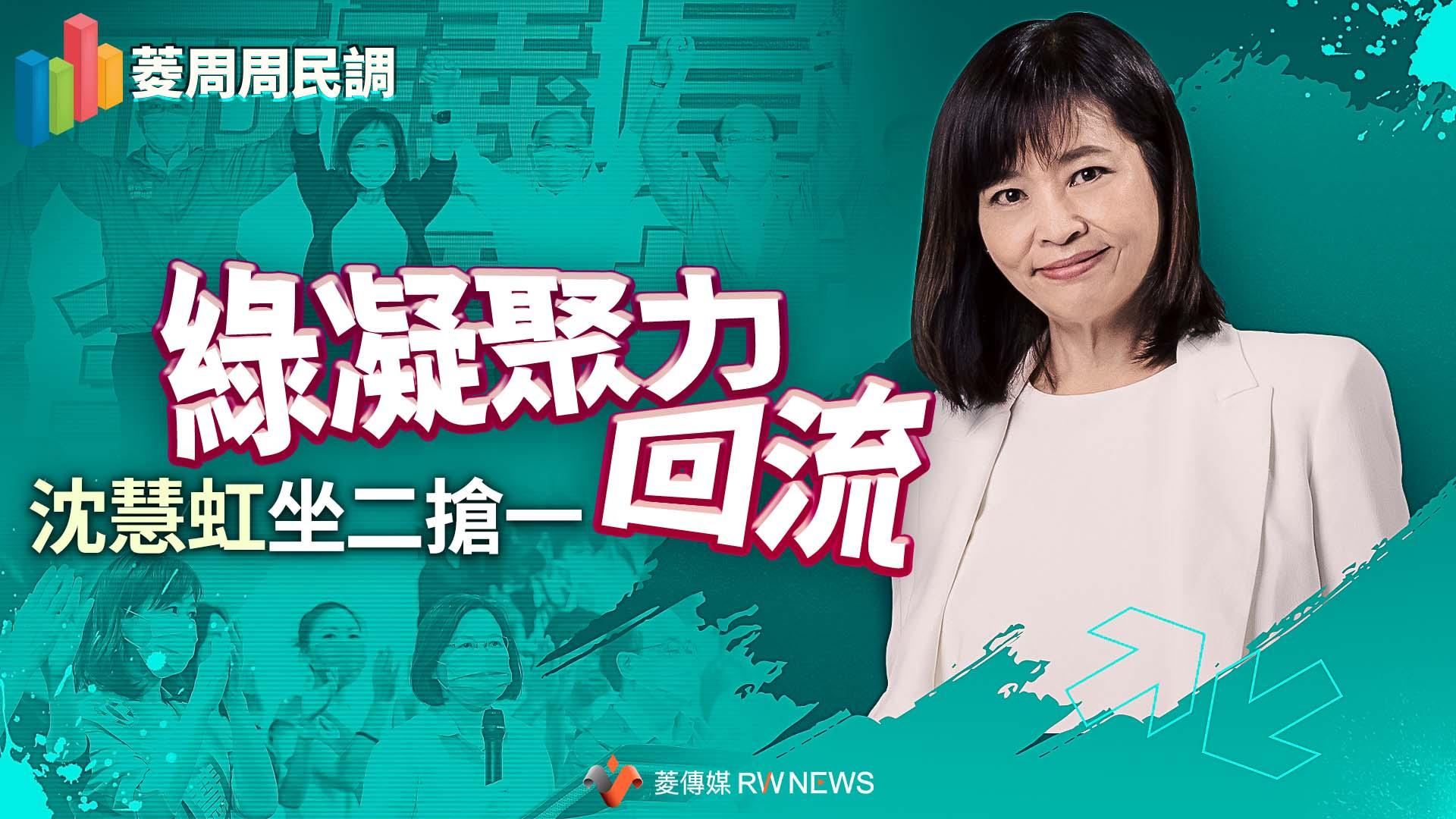 菱周周民調/猛攻高虹安奏效!沈慧虹坐二搶一 支持度29.68%超車林耕仁