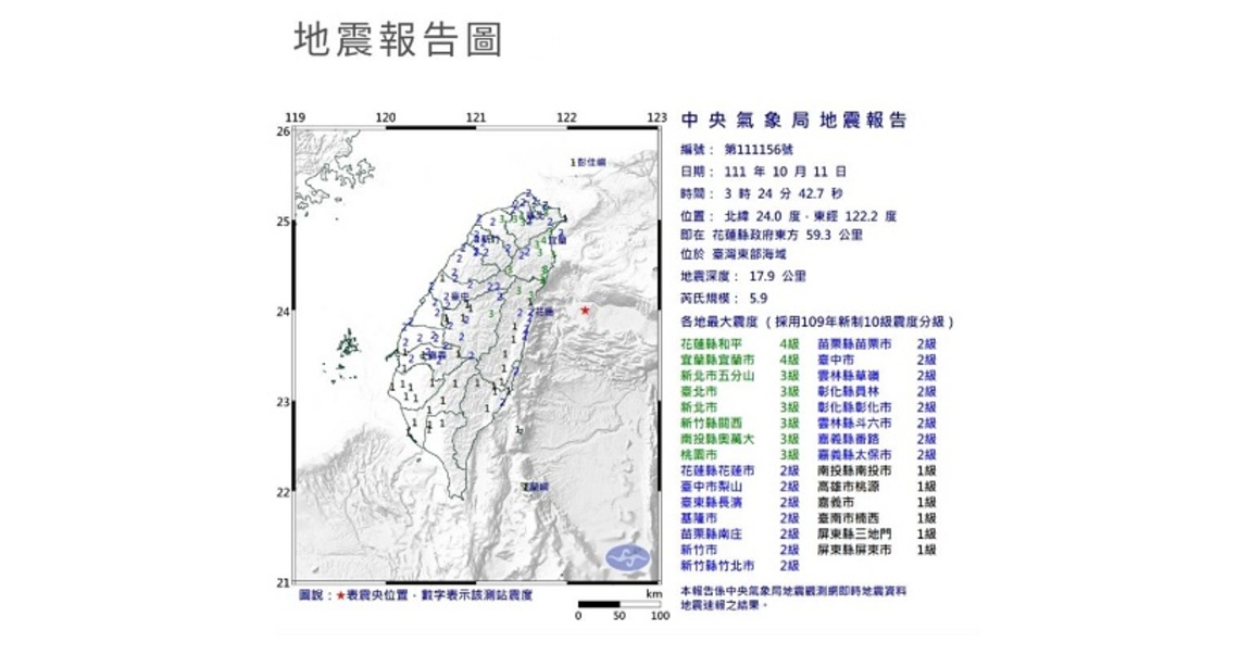 花蓮地牛翻身全台有感 規模5.9宜花最大震度4級