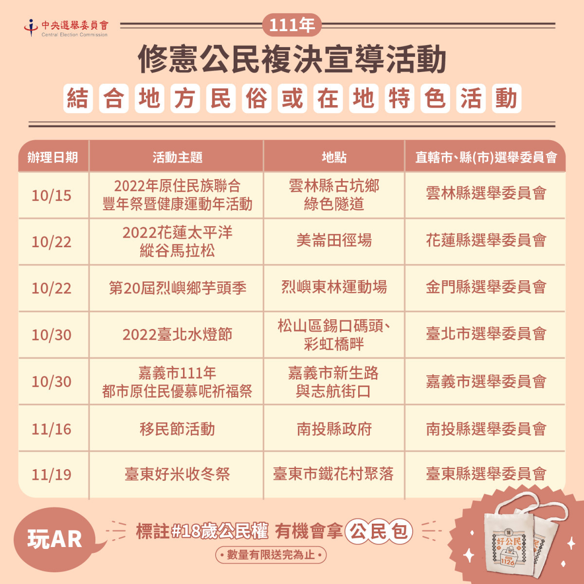 (圖/中選會)