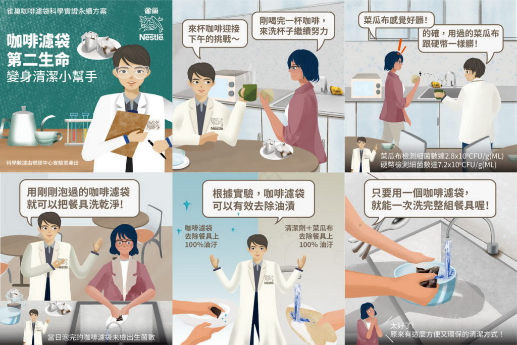 雀巢與財團法人塑膠中心共同合作,以科學實驗數據驗證咖啡濾袋清潔功能,堪比市售清潔劑與菜瓜布。