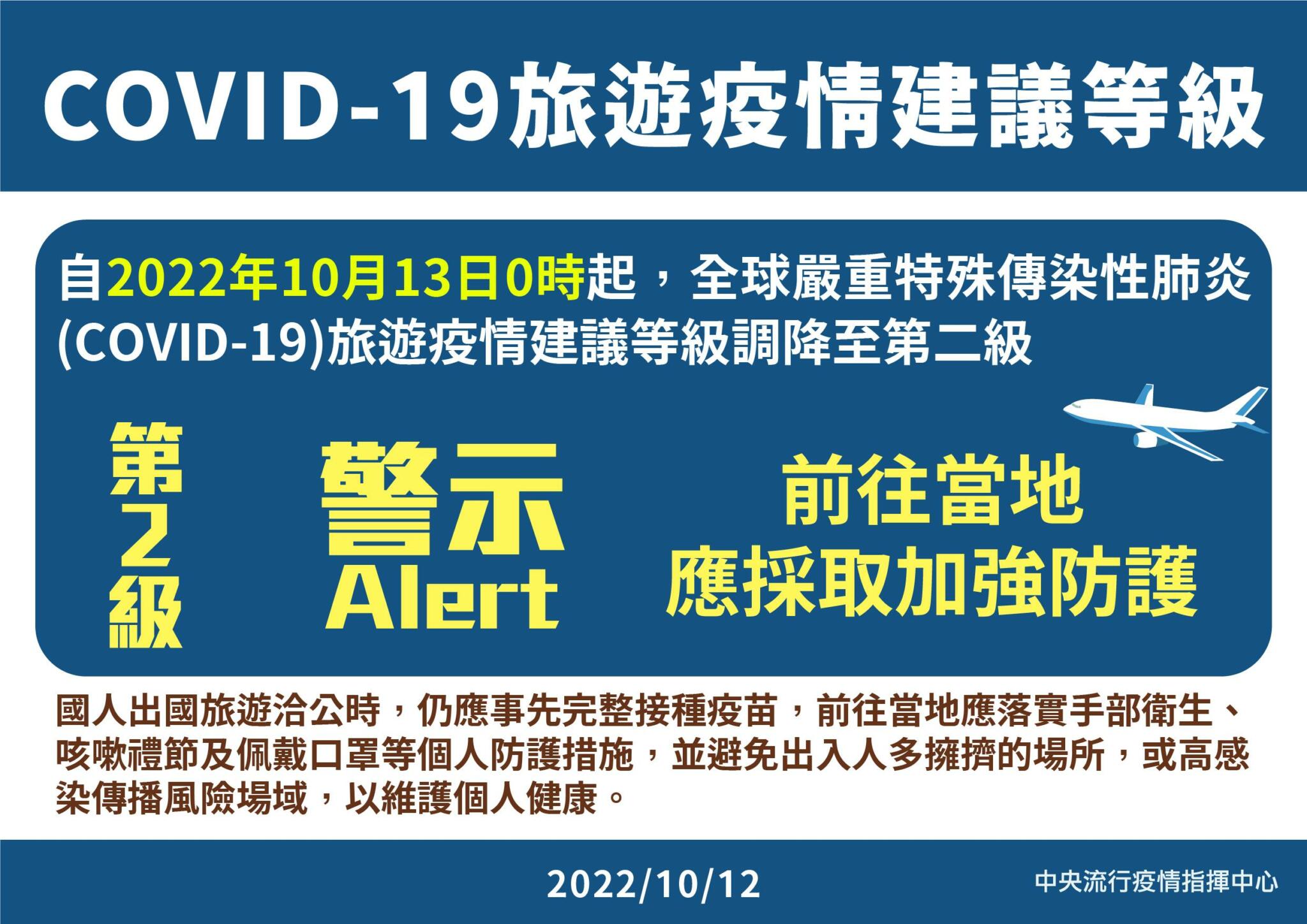 【有影】出國玩了!旅遊疫情建議正式「降級」 指揮中心結束936天三級警告 18 06 1012 旅遊疫情建議等級