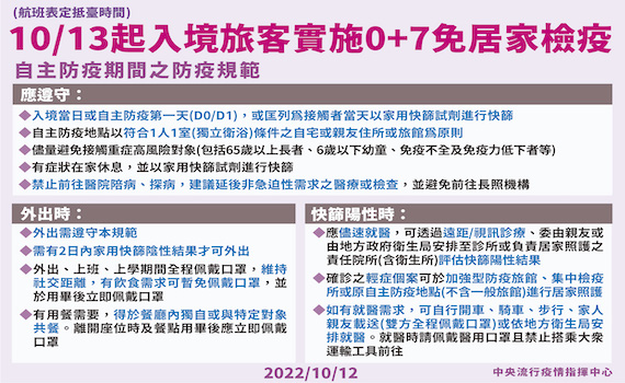 嘉義市13日新增587確診　市府：18歲以上可接種次世代疫苗