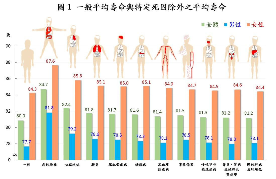 (圖/內政部提供)