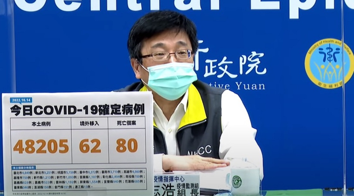 今日新增48205例本土   62例境外   80死