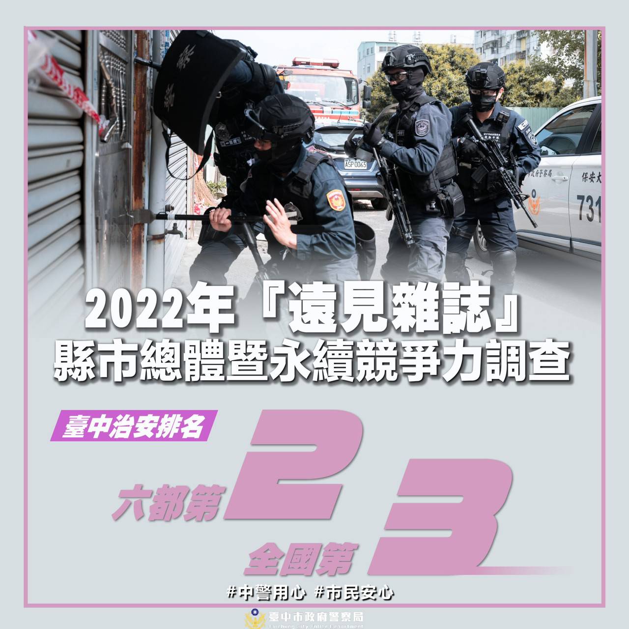 ▲2022年遠見雜誌縣市競爭力調查,台中市治安排名優異 (圖/台中市警察局 提供)
