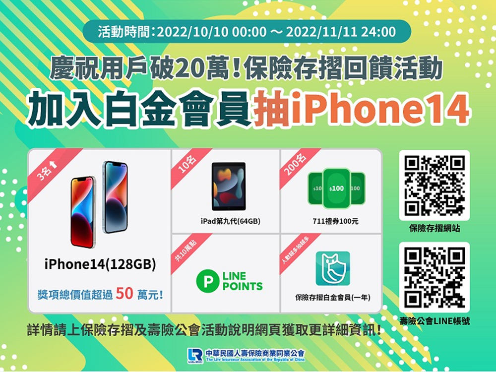 圖片說明:壽險公會推出雙十節感恩回饋抽iPhone14 活動。(圖/中華民國人壽保險商業同業公會提供)