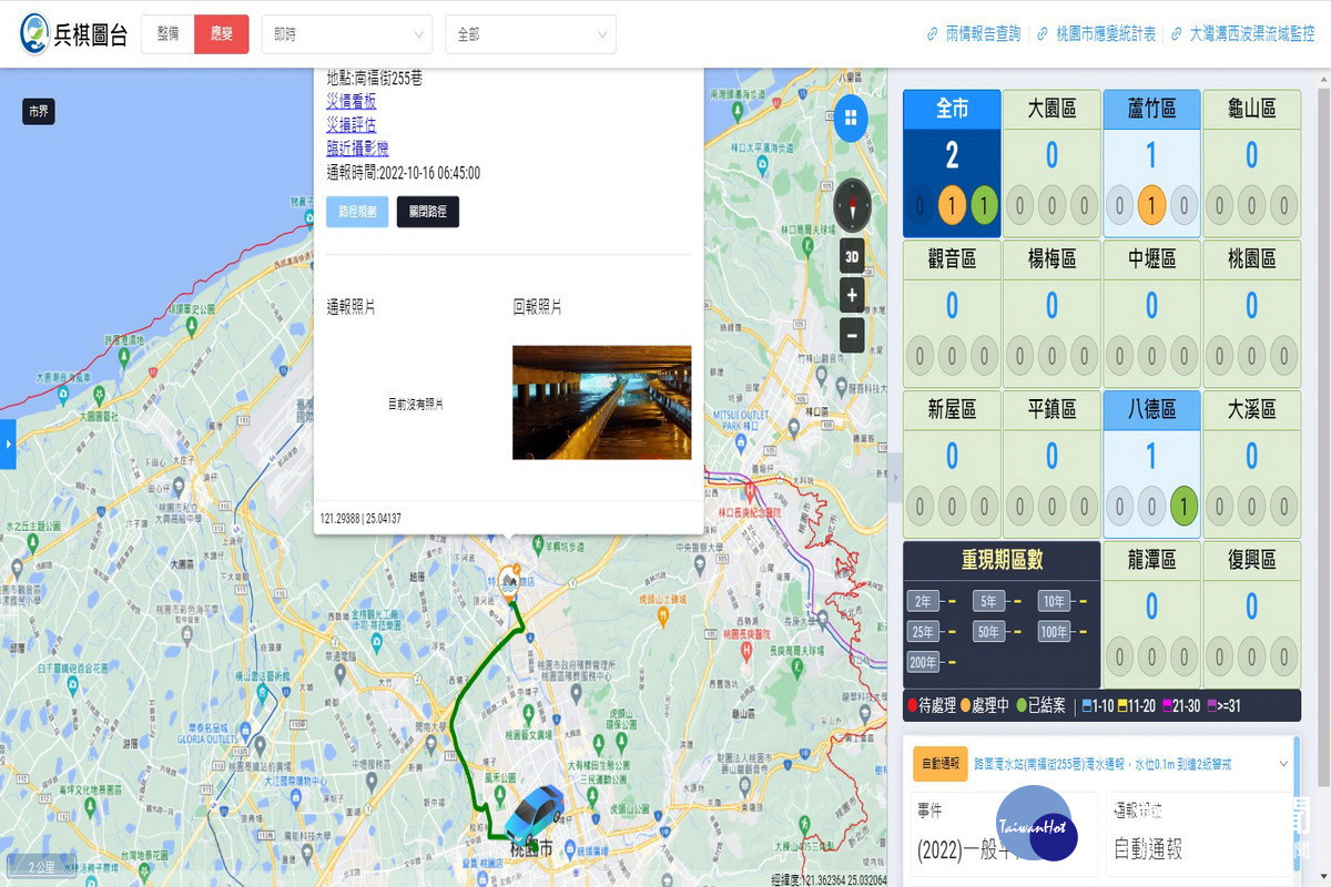 市府水務局提前整備,全市31處自主防災社區也同步啟動開設,並啟動智慧追蹤平台,掌握淹水巡查進度。