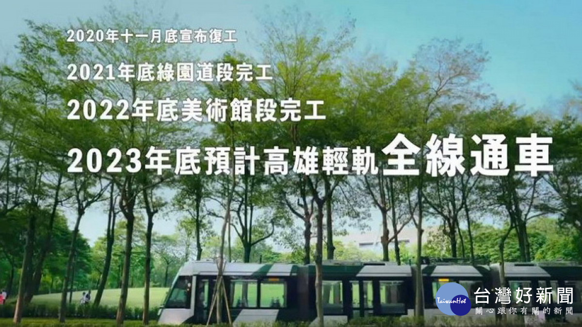 ▲高市府2023年底將環狀輕軌成圓,以完整高雄的公共運輸路網。<br /><br />