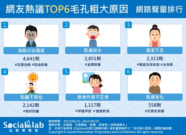 1-網友熱議TOP6.jpg