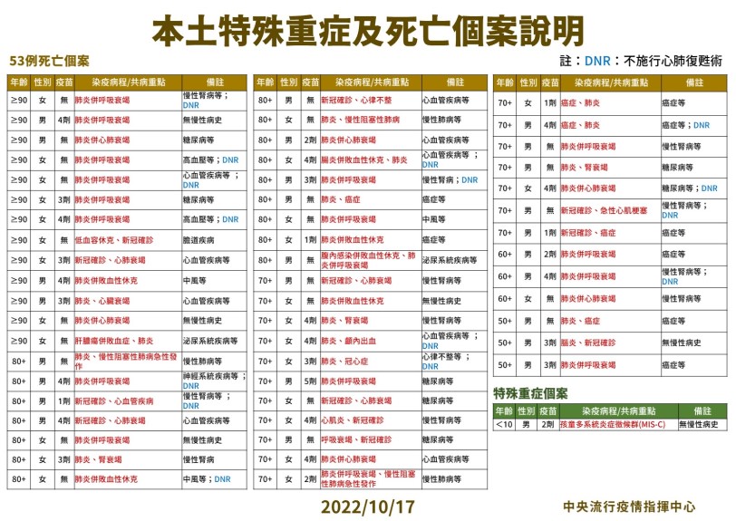 可能是站立的圖像