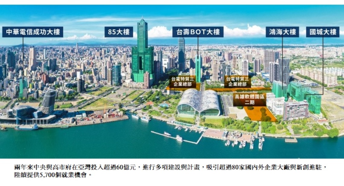 亞灣5G AIoT創新園區預估帶動900億投資 打造全台最大5G創新實證場域