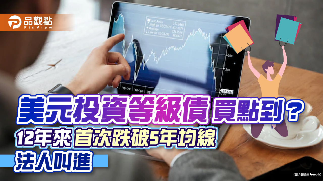 12年一次的機會！美元投資等級債跌破5年均線　法人：少見的長線買點｜財經