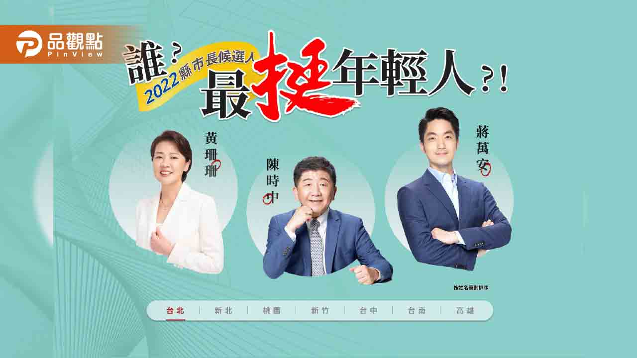 【候選人專區】上線 盤點政策找出誰最挺年輕人|政治