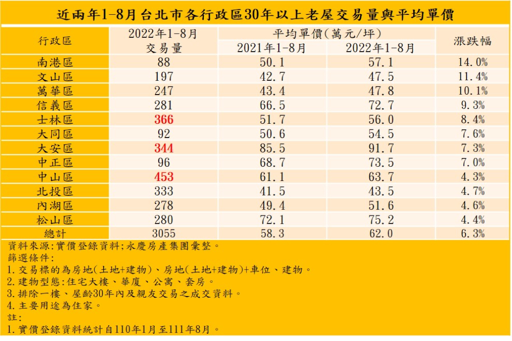 匯流新聞網CNEWS資料照片207221019a07
